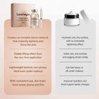Novalys – Korean Serum with a Lifting Effect from the Very First Application