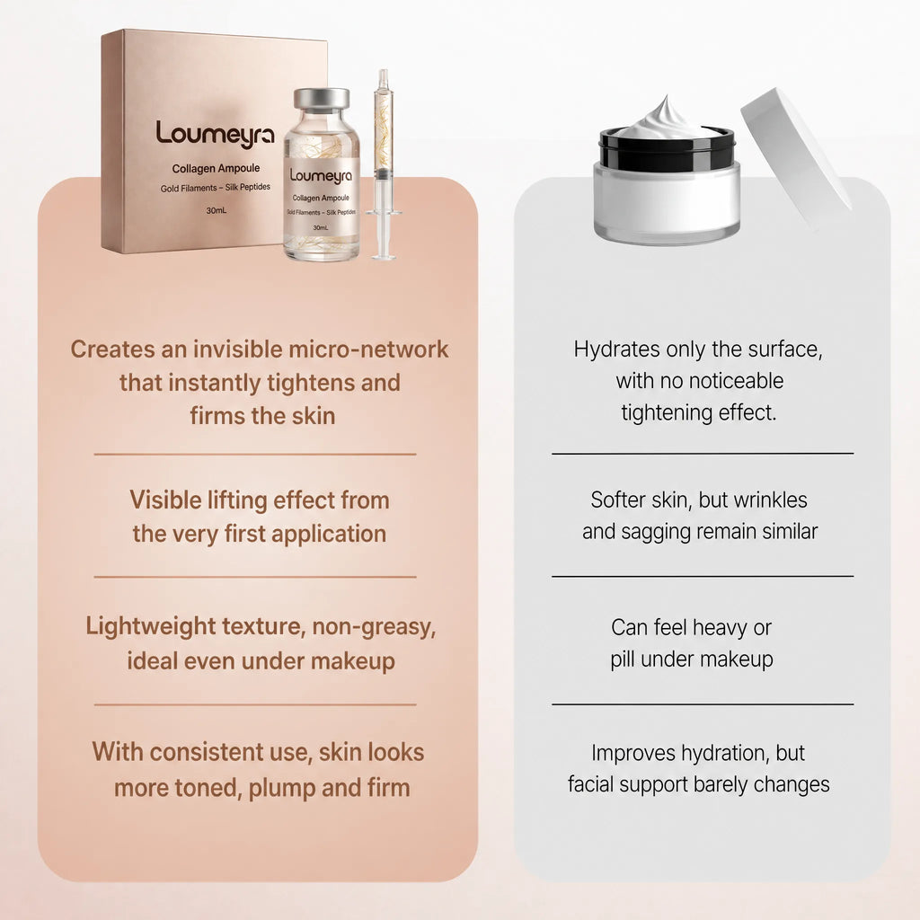 Novalys – Korean Serum with a Lifting Effect from the Very First Application