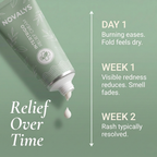 Novalys™ Intertrigo Relief Cream