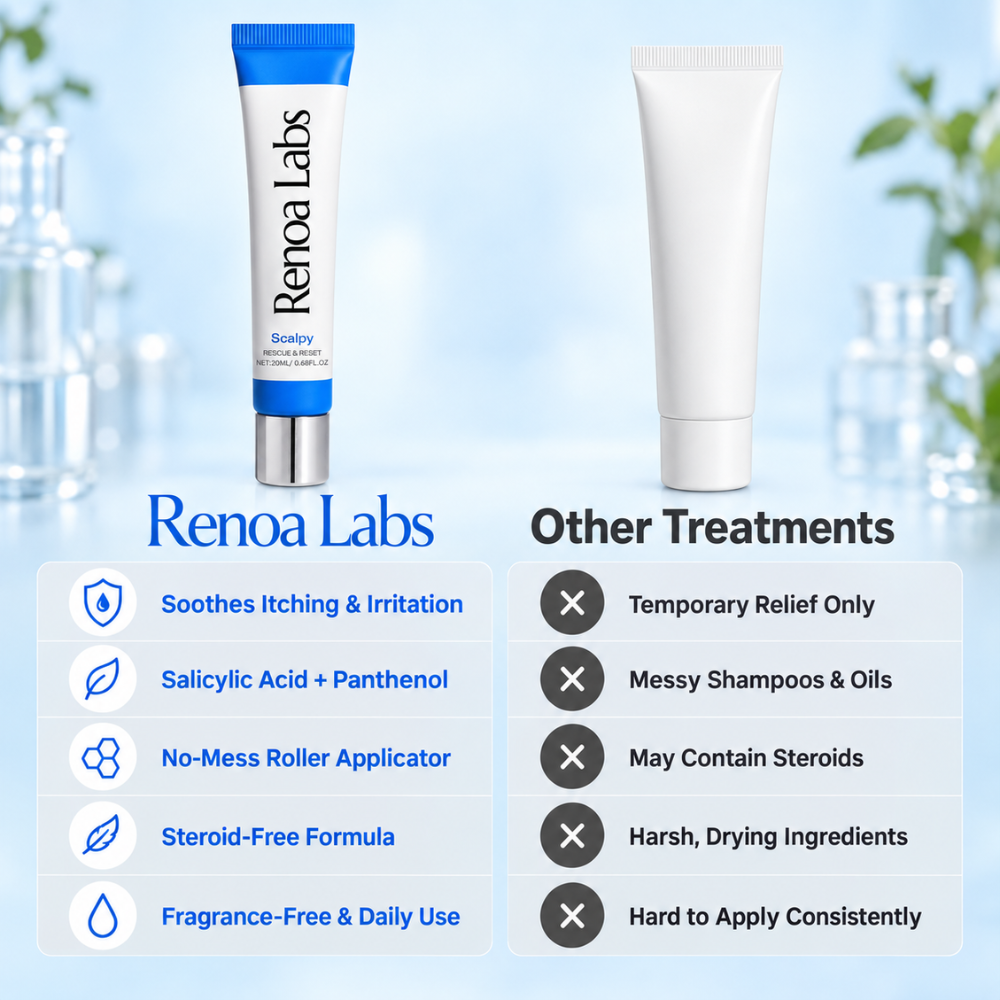 Novalys — Rescue & Reset Serum