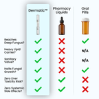 Novalys — Maximum Strength Antifungal Nail Pen | 25% Undecylenic Acid