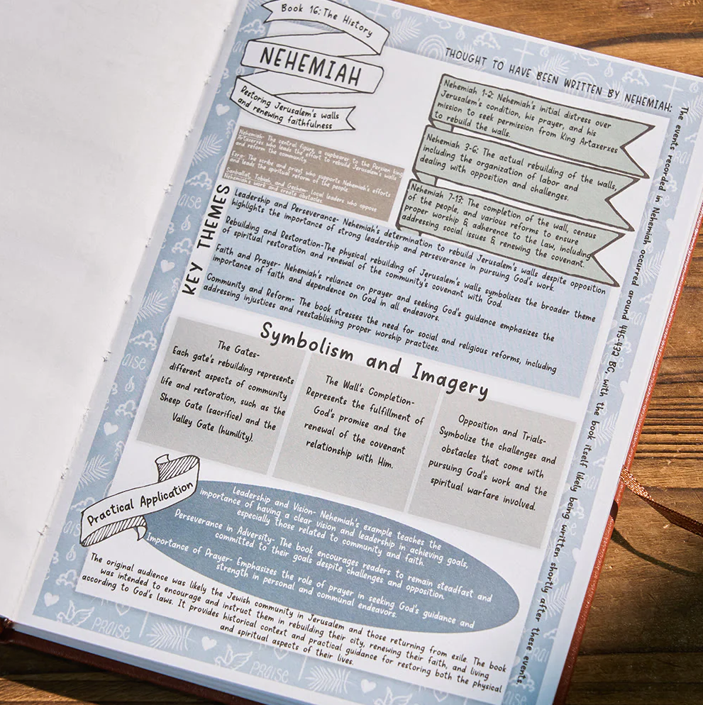 The 66 Books Guide — Everything You Need to Study the Bible With Confidence