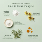 Novalys™ Intertrigo Relief Cream