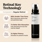 Novalys — Retinal Serum