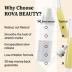 Novalys — Retinal Serum