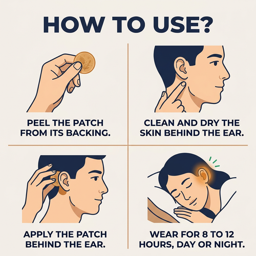 HearRelief Tinnitus Relief Patches