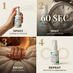 Novalys — Hard in Seconds, No Pills