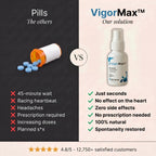 Novalys — Hard in Seconds, No Pills