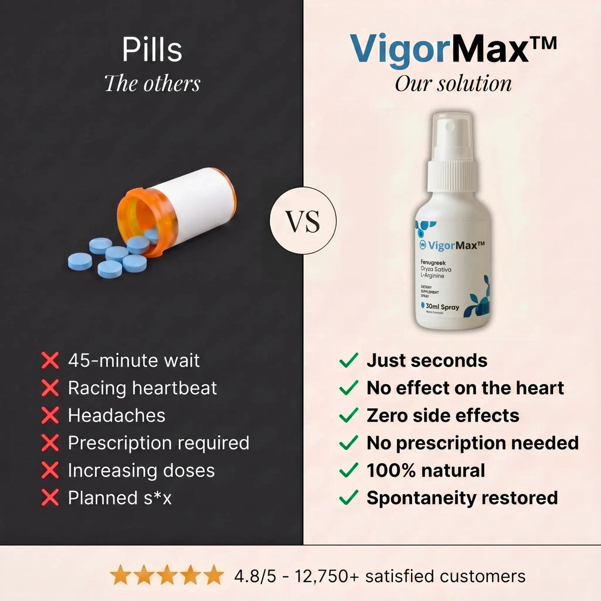 Novalys — Hard in Seconds, No Pills